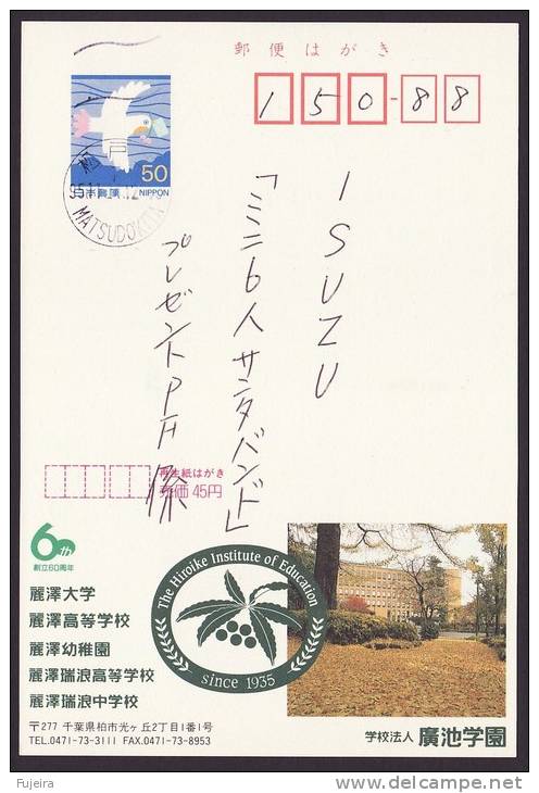 Japan Advertising Postcard, University, School, Postally Used (jadu090) - Postales