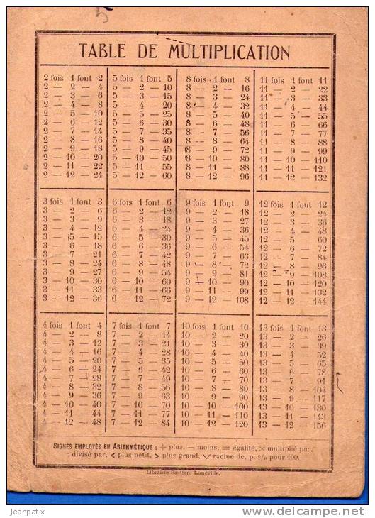 Ancienne Planche Cartonnée - Table D\´opération (multiplication Addition) - Diploma's En Schoolrapporten