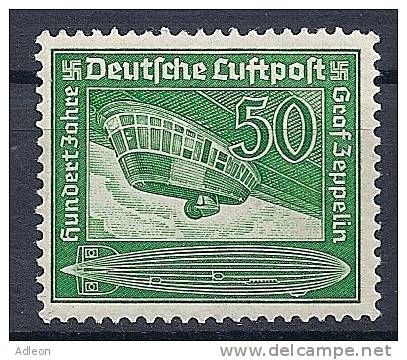 Reich - Poste Aérienne YT N°58 ** / Deutsches Reich Luftpost Mi.Nr. 670 ** - Airmail & Zeppelin