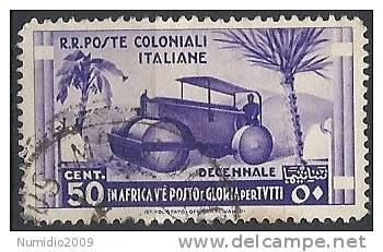 1933 EMISSIONI GENERALI USATO DECENNALE 50 CENT - RR11151 - Emissions Générales