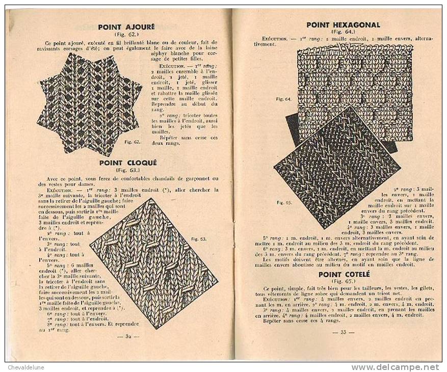 RAY DEVISME : LES POINTS DE TRICOT - Mode