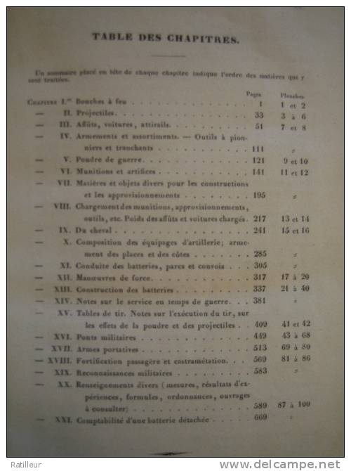 Aide-Mémoire Des Officiers D´artillerie 1844 - French