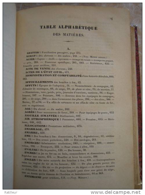 Aide-Mémoire Des Officiers D´artillerie 1844 - French