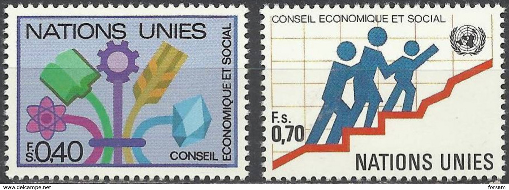 UN (Geneva)..1980..Michel # 94-95...MNH. - Neufs