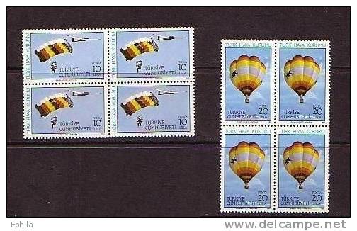 1985 TURKEY TURKISH LEAGUE OF AVIATION BLOCK OF 4 MNH ** - Parachutting