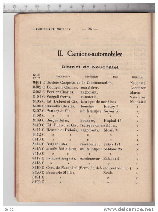 République Et Canton De Neuchâtel - Etat Des Propriétaires D'automobiles Et De Motocycles Au 15 Mai 1921 - Auto