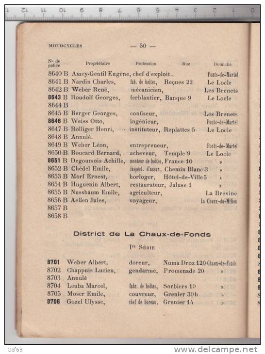 République Et Canton De Neuchâtel - Etat Des Propriétaires D'automobiles Et De Motocycles Au 15 Mai 1921 - Auto