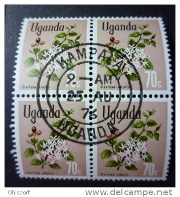 UGANDA 1969: Sc 123, O - FREE SHIPPING ABOVE 10 EURO - Oeganda (1962-...)