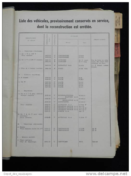 rarissime CATALOGUE DES VEHICULES EN SERVICE DANS  L ARMEE 1958 !!!!!!!!!!!!!!!!