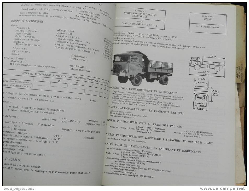 rarissime CATALOGUE DES VEHICULES EN SERVICE DANS  L ARMEE 1958 !!!!!!!!!!!!!!!!