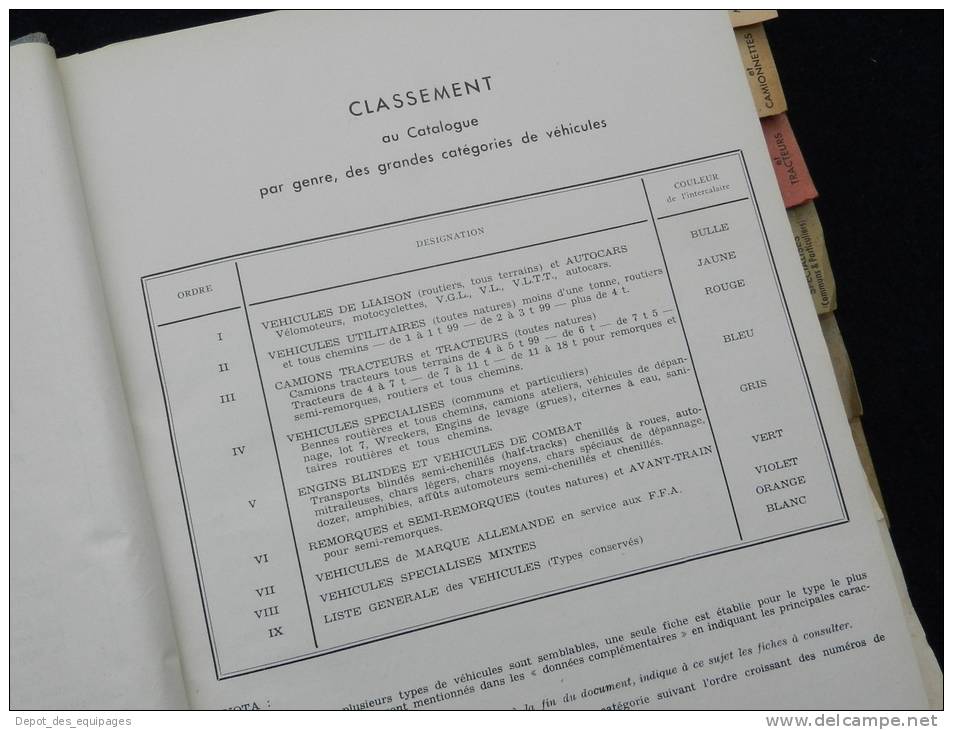 rarissime CATALOGUE DES VEHICULES EN SERVICE DANS  L ARMEE 1958 !!!!!!!!!!!!!!!!