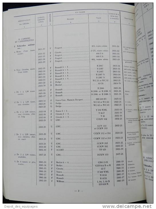 rarissime CATALOGUE DES VEHICULES EN SERVICE DANS  L ARMEE 1958 !!!!!!!!!!!!!!!!