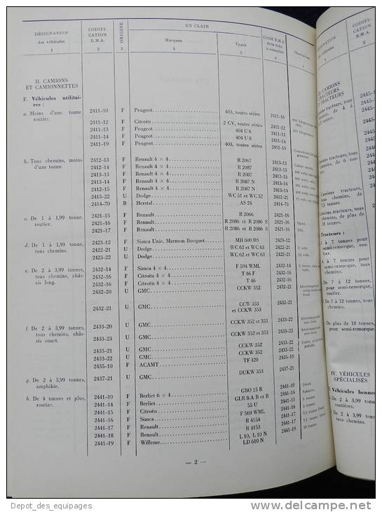 rarissime CATALOGUE DES VEHICULES EN SERVICE DANS  L ARMEE 1958 !!!!!!!!!!!!!!!!