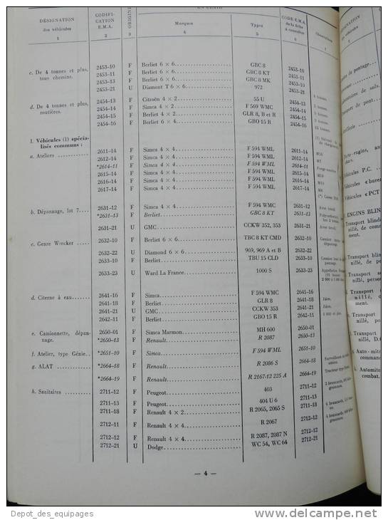 rarissime CATALOGUE DES VEHICULES EN SERVICE DANS  L ARMEE 1958 !!!!!!!!!!!!!!!!