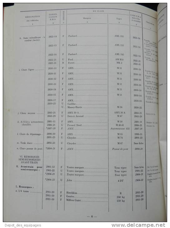 rarissime CATALOGUE DES VEHICULES EN SERVICE DANS  L ARMEE 1958 !!!!!!!!!!!!!!!!