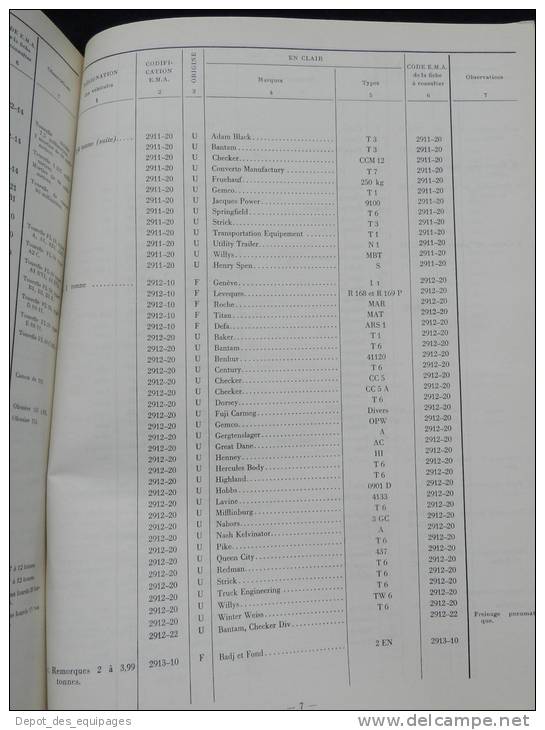 rarissime CATALOGUE DES VEHICULES EN SERVICE DANS  L ARMEE 1958 !!!!!!!!!!!!!!!!