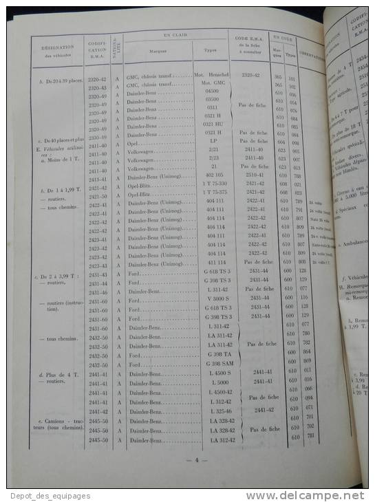 rarissime CATALOGUE DES VEHICULES EN SERVICE DANS  L ARMEE 1958 !!!!!!!!!!!!!!!!