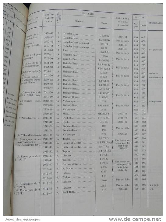 rarissime CATALOGUE DES VEHICULES EN SERVICE DANS  L ARMEE 1958 !!!!!!!!!!!!!!!!