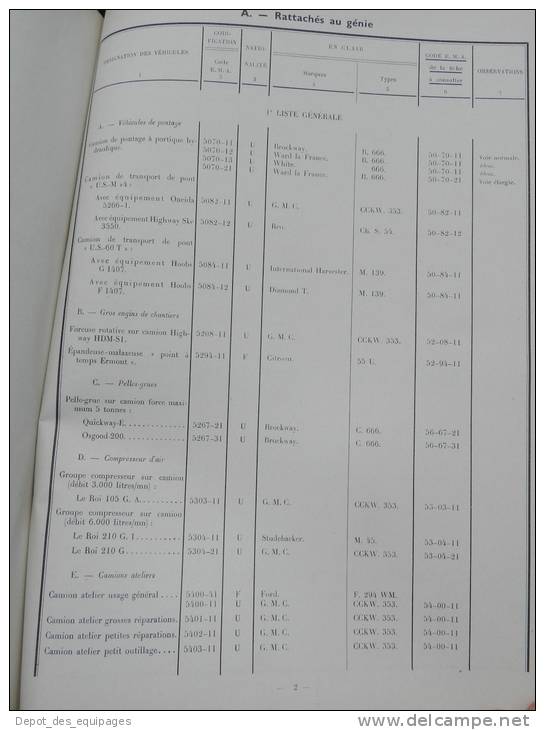 rarissime CATALOGUE DES VEHICULES EN SERVICE DANS  L ARMEE 1958 !!!!!!!!!!!!!!!!