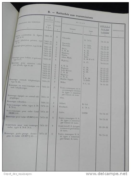 rarissime CATALOGUE DES VEHICULES EN SERVICE DANS  L ARMEE 1958 !!!!!!!!!!!!!!!!