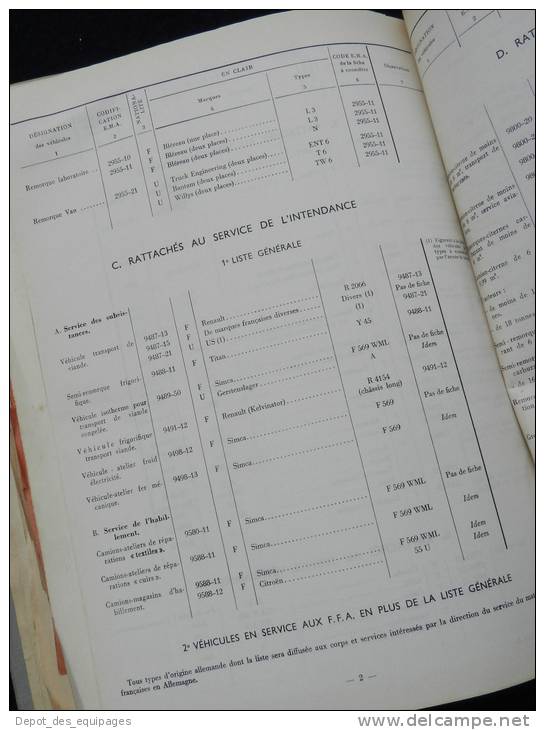 rarissime CATALOGUE DES VEHICULES EN SERVICE DANS  L ARMEE 1958 !!!!!!!!!!!!!!!!