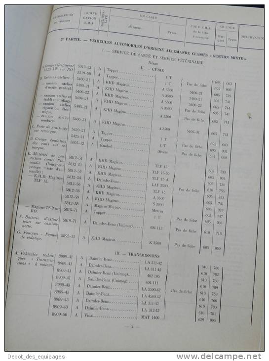 rarissime CATALOGUE DES VEHICULES EN SERVICE DANS  L ARMEE 1958 !!!!!!!!!!!!!!!!