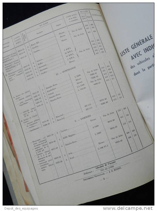 rarissime CATALOGUE DES VEHICULES EN SERVICE DANS  L ARMEE 1958 !!!!!!!!!!!!!!!!