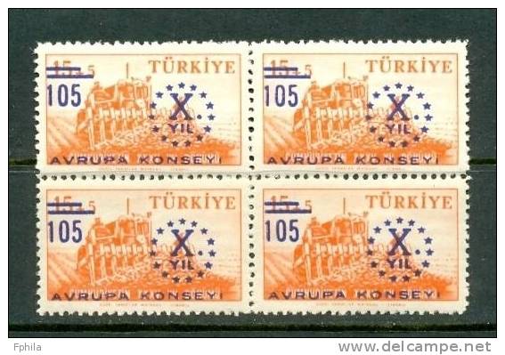 1959 TURKEY SURCHARGED COMMEMORATIVE STAMP FOR THE 10TH ANNIVERSARY OF THE COUNCIL OF EUROPE BLOCK OF 4 MNH ** - Europese Instellingen