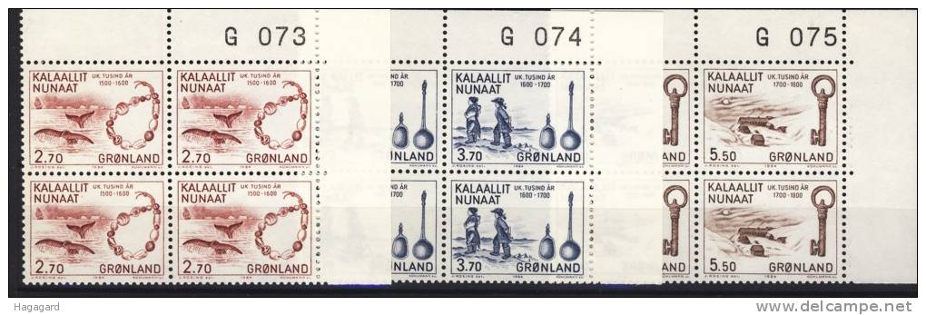 #Greenland 1984. Corner Blocs Of 4. No. G73-75. MNH(**) - Nuevos