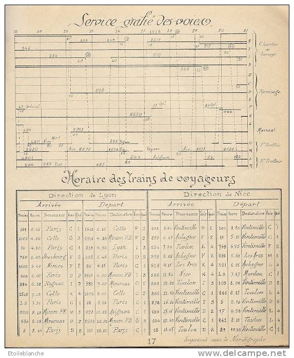 Imprimerie, Le Nardigraphe, Ets Nardi Toulon (83) Document Commercial / Lettre à En Tête France Maroc  Algerie 1928 -39 - Imprimerie & Papeterie