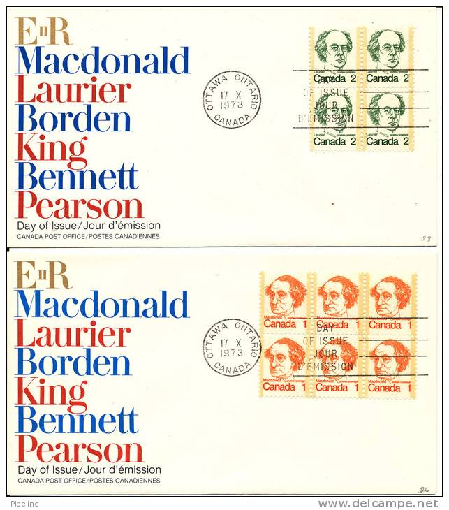 Canada FDC 17-10-1973 Complete Set Of 7  Stamps FAMOUS PEOPLE  On 7 Covers With Cachet - 1971-1980