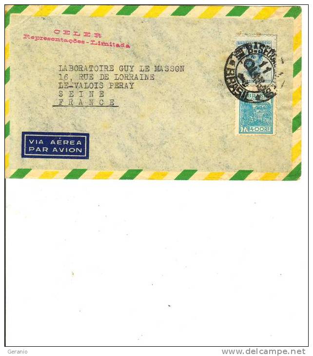 BRASILE STORIA POSTALE - Airmail