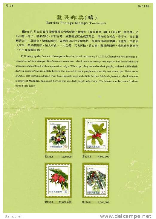 Folder Taiwan 2013 Berries Stamps (II) Berry Flora Fruit Plant Medicine - Neufs