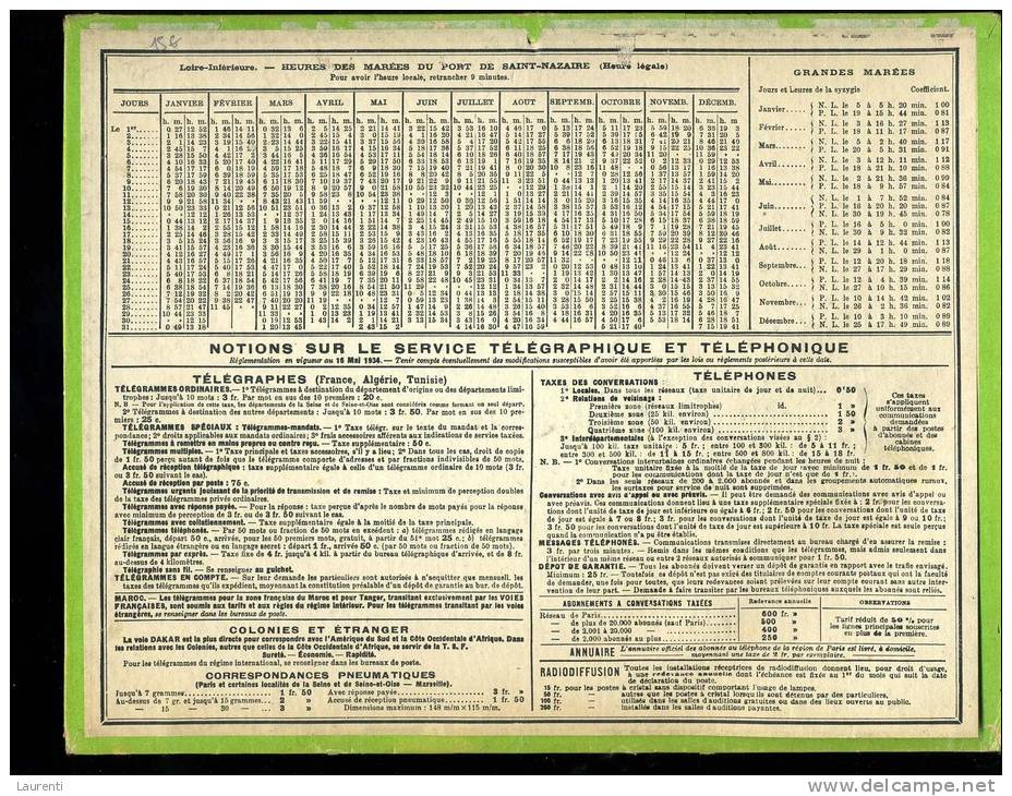 Calendrier 1935, Marché En Bretagne. - Big : 1921-40