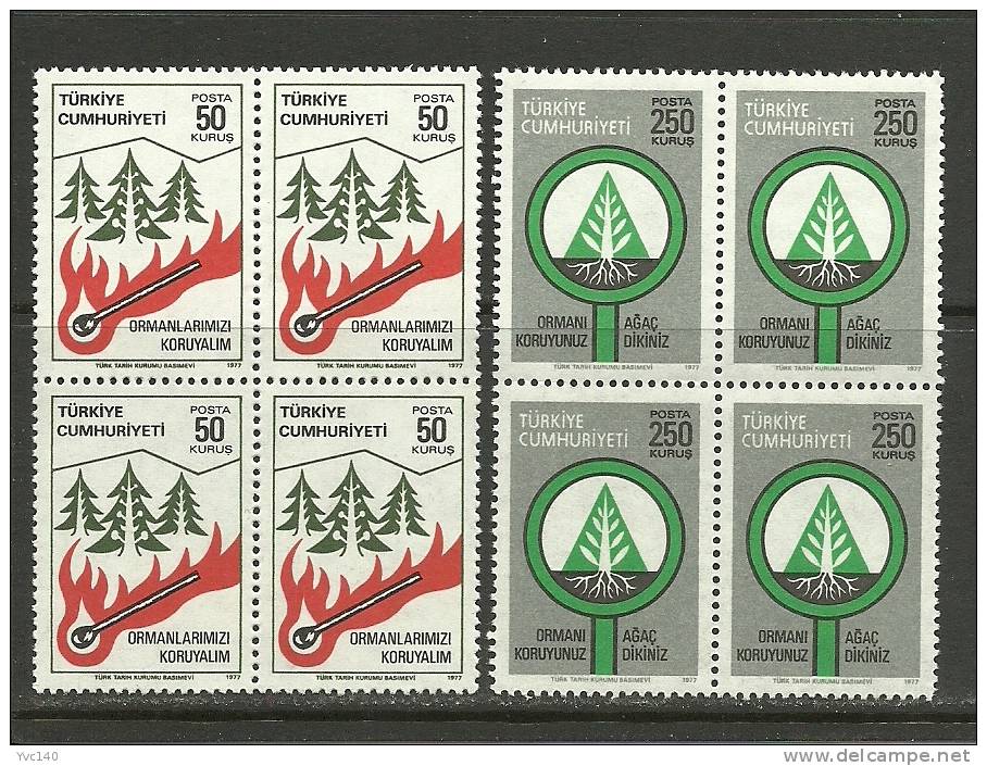 Turkey; 1977 Regular Issue Stamps With The Subject Of Forest - Neufs