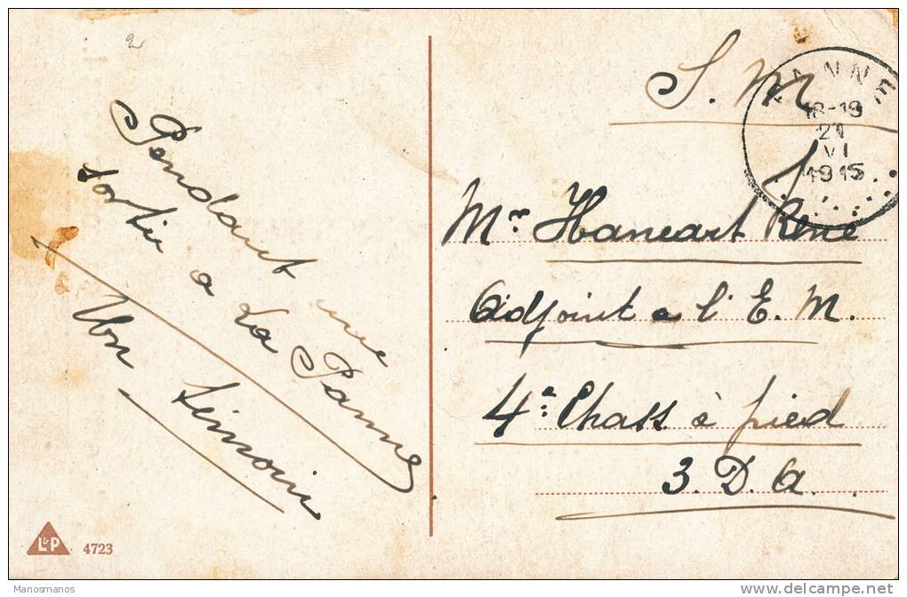 475/20 - ZONE NON OCCUPEE - Carte En Franchise Militaire PANNE 1915 Vers Armée Belge - Zona Non Occupata