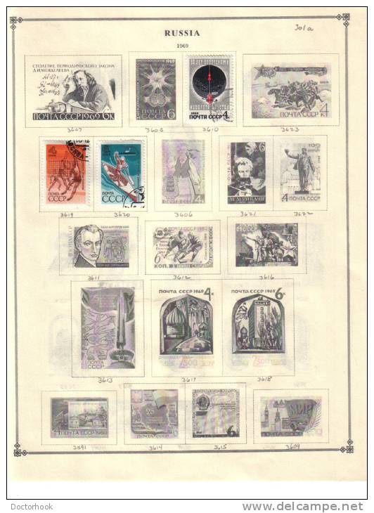 RUSSIA    Collection Of  Mounted Mint And Used As Per Scan. (6 SCANS) - Colecciones