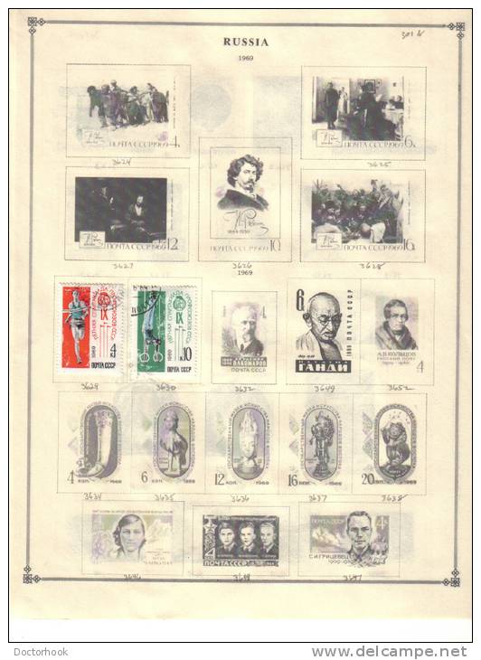 RUSSIA    Collection Of  Mounted Mint And Used As Per Scan. (6 SCANS) - Colecciones