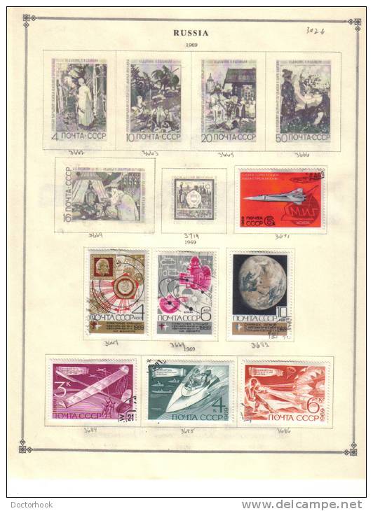 RUSSIA    Collection Of  Mounted Mint And Used As Per Scan. (6 SCANS) - Colecciones