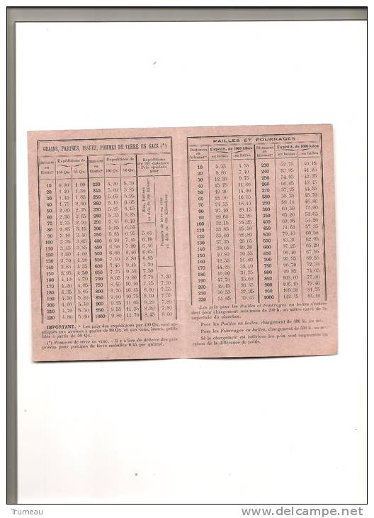 BAREME DE TRANSPORT PAR FER -GRAINS FARINES POMMES A CIDRE- G&H LEVY 54 RUE DE LA VERRERIE PARIS - Transportmiddelen