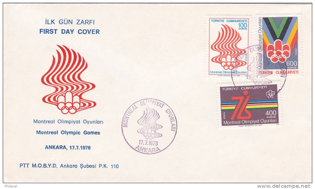 TURQUIE : Montreal Olympic Games - ANKARA 17.7.1976 - Mexique