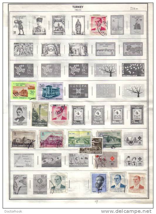 TURKEY    Collection Of  Mounted Mint And Used As Per Scan. (2 SCANS) - Collections, Lots & Séries