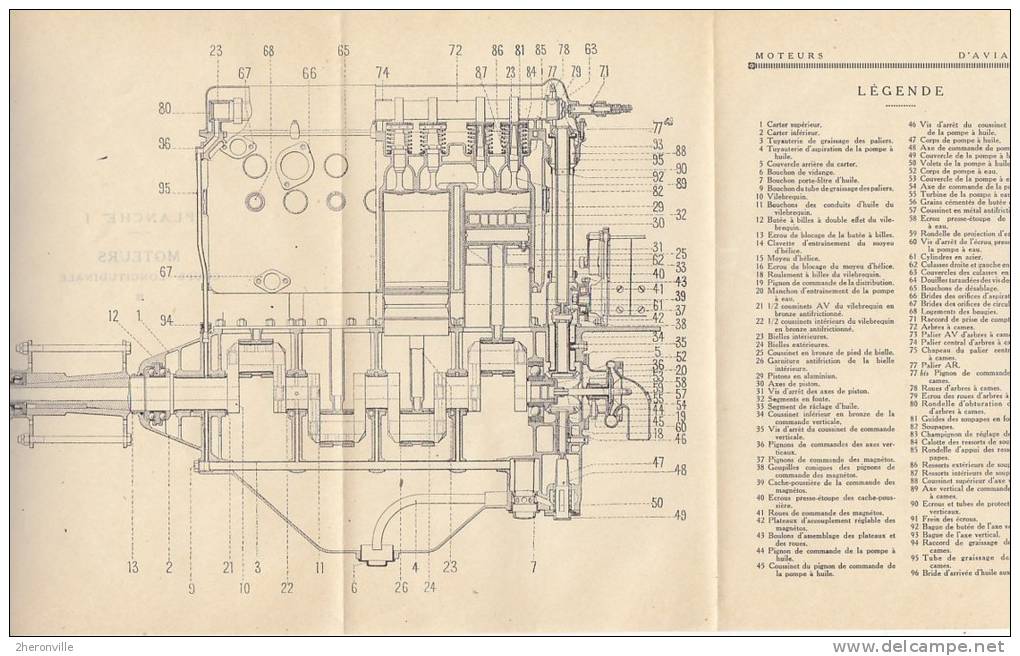 Moteurs  D\´aviation   HISPANO SUIZA -  Livret  Description  Fonctionnement  Réglage  Entretien  - Brevets  BIRKIGT - Aviation