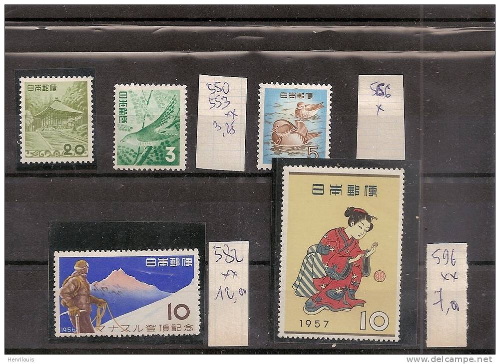 JAPON  Timbres Neufs * *   (ref 574 ) - Used Stamps