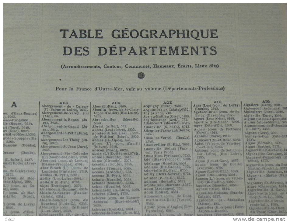 OLORON SAINTE MARIE  PAU ORTHEZ NAY MAULEON THEZE   DEPARTEMENT EXTRAIT ANNUAIRE 1939 AVEC COMMERCES ET PARTICULIERS - Directorios Telefónicos