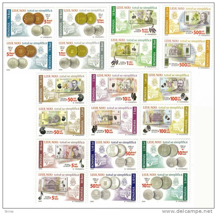 Romania / Monetary / Money / Currency / New Lei - Ongebruikt