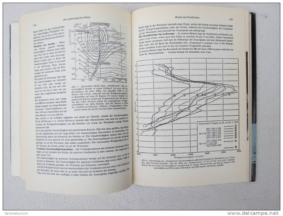 Camille Rougeron "Luftfahrt Heute" Mit Schutzumschlag, Von 1959 - Transports