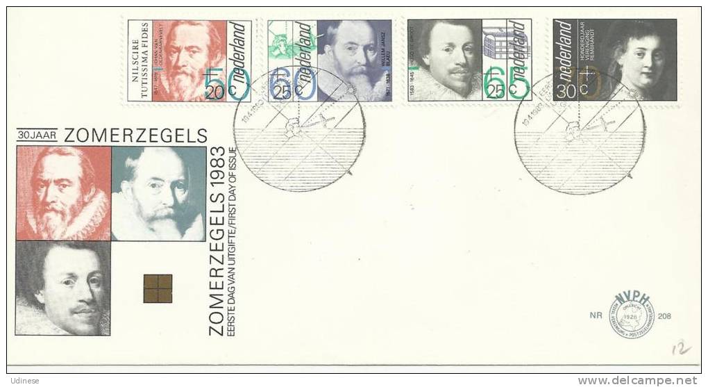 NETHERLANDS 1983 - FAMOUS PERSONS  - CPL. SET - FDC - Gebraucht