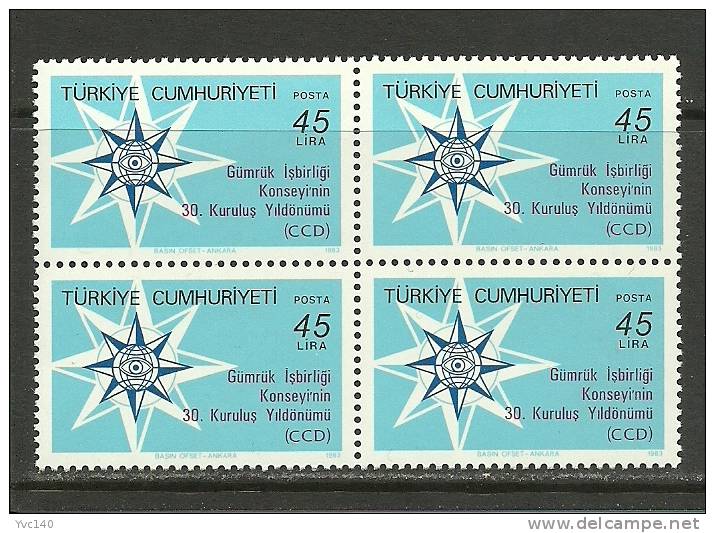 Turkey; 1983 30th Anniv. Of The Customs Co-Operation Council - Unused Stamps