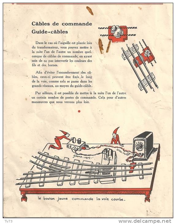 &#9658;EB021 - Manuel Aiguillages (aiguilles) Train électrique - Machines